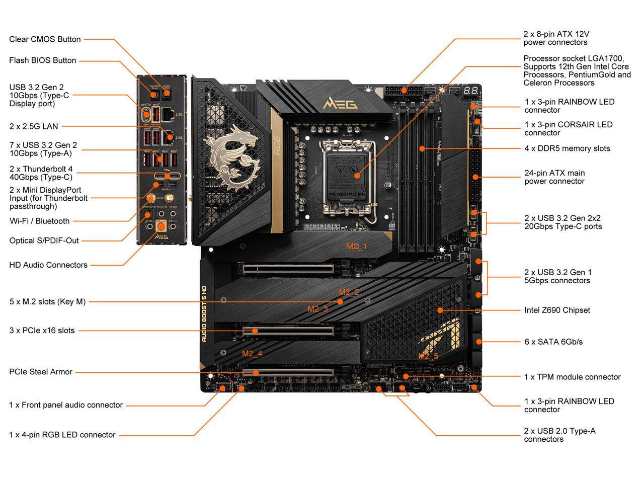 MEG Z690 ACE DDR5 LGA 1700 Intel Z690 SATA 6Gb/S Extended ATX Intel Motherboard